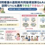 訪問看護　訪問リハビリ　退院時共同指導加算　違い　